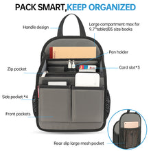 Makeup Bag Organizer, Bag in Bag, S Size, Ipad Compatible Office Essentials Keeper Ideal for business travel school
