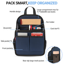 Backpack Insert Organizer, Bag in Bag, S Size, Ipad Compatible Office Essentials Keeper