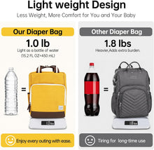 Diaper Backpack Lightweight, Large capacity, Waterproof, Stroller strap, Unisex Design For travel & daily