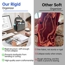 Backpack Organizer Insert, Bag in Bag, L Size, Multi-Pocket Gear Tidy for Bags