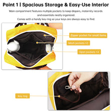 Yellow diaper backpack with multiple pockets and a key ring, labeled for features.