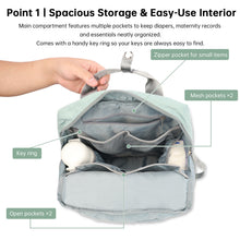 Diaper backpack with labeled compartments and features on a white background