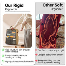 Backpack Organizer Insert - Universal Fit for Daypacks & Hiking - Multi-Compartment Design