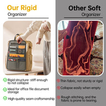 Backpack Organizer Insert - Laptop Bag Compatible Essentials Keeper