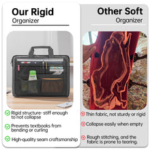 Business Briefcase Organizer Insert - Multi-Pocket Travel Document & Essentials Tidy