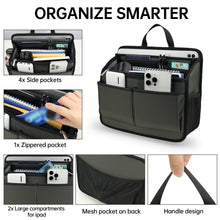 Features of the grey tote bag organizer insert: 4 side pockets, 1 zippered pocket, 2 large compartments, mesh back pocket, and handle