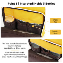 Insulated baby bottle holder with three bottle holders and aluminum insulation, showing dimensions.