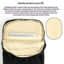 Backpack with Insert Organizer Set, for Travel, Business, College, Casual, Slim and Smart Looking, Women & Men