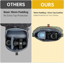 Stylish Camera Shoulder Bag for a DSLR Camera, 1 standard lens - 1680D Polyester