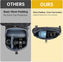 Stylish Waterproof Camera Messenger Bag for DSLR & Mirrorless Multi-Color