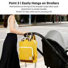 Woman pushing a stroller with a yellow diaper backpack attached, featuring text about stroller attachment.