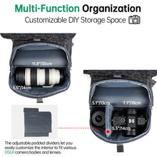 Camera bag with customizable interior space for DSLR camera bodies and lenses, featuring measurements and text about multi-function organization.