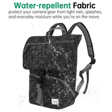 Black backpack with water droplets on it, text about water-repellent fabric.