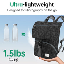 Black backpack held by a hand with two water bottles and text indicating weight and photography suitability on a blue background.