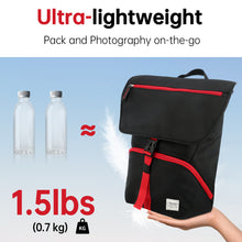 Black backpack with red zippers held by a hand, next to two water bottles and text about weight and functionality.