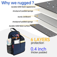 Backpack Insert Organizer, Bag in Bag, S Size, Ipad Compatible Office Essentials Keeper