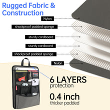 Backpack Insert Organizer, Office File Document Storage, Bag in Bag, Padded Nylon, Water-Repellent for Business Casual Men Women