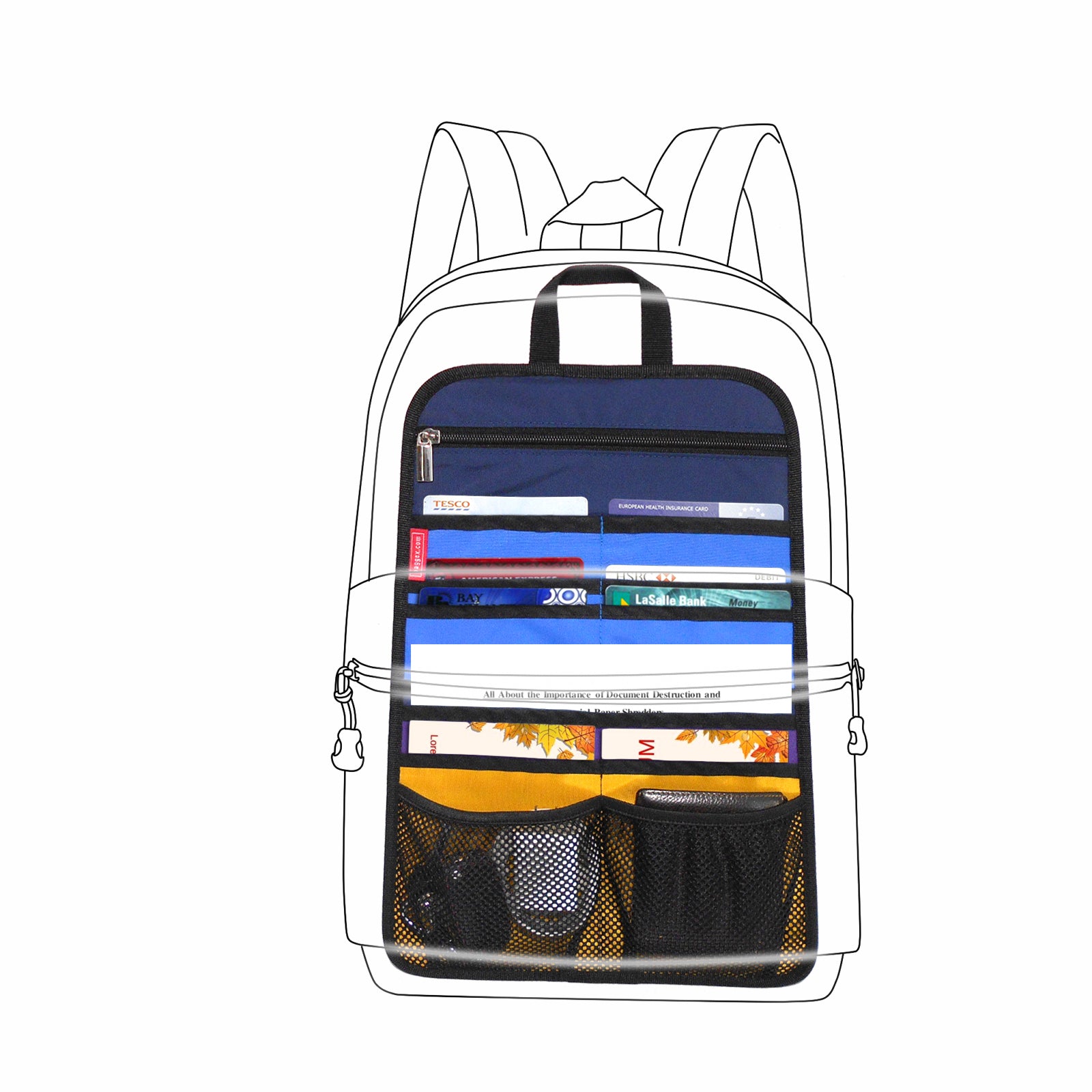 Backpack Organizer  Backpack organization, Backpacks, Backpack insert