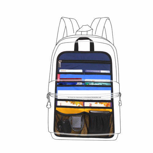 Backpack Insert Organizer