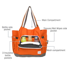 Diaper Bag Tote for Dad & Mom, Unisex Design.