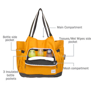 Diaper Bag Tote for Dad & Mom, Unisex Design.